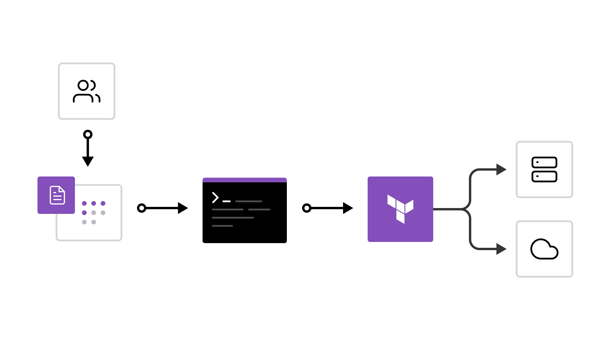 cost-automation_graphic2.png