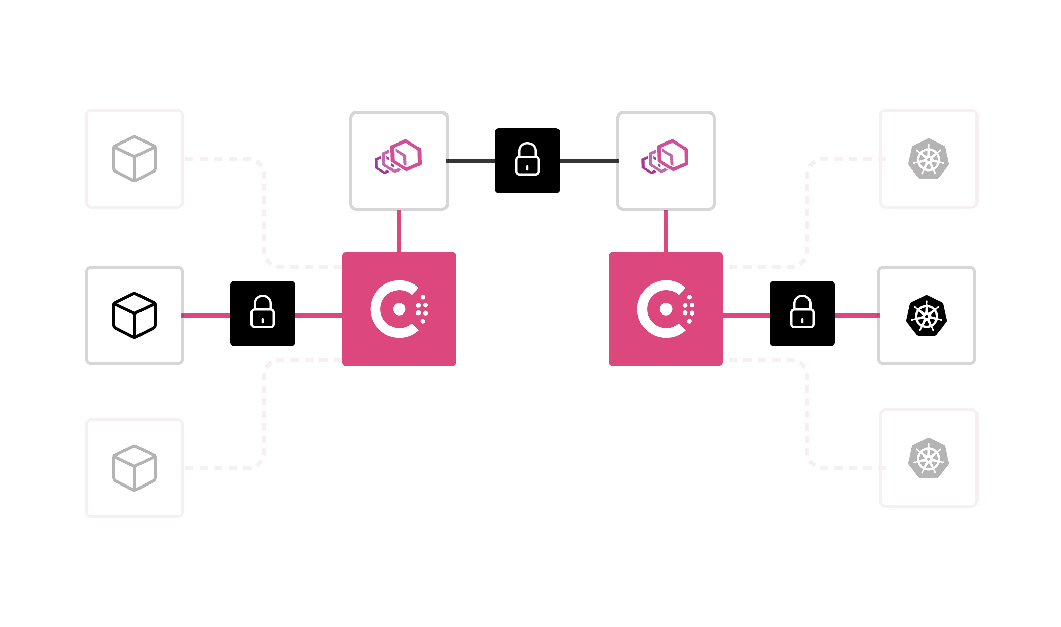 security-automation_graphic2.png